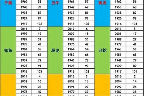 2024金木水火土|2024年是木命还是火命 2024年金木水火土五行查询